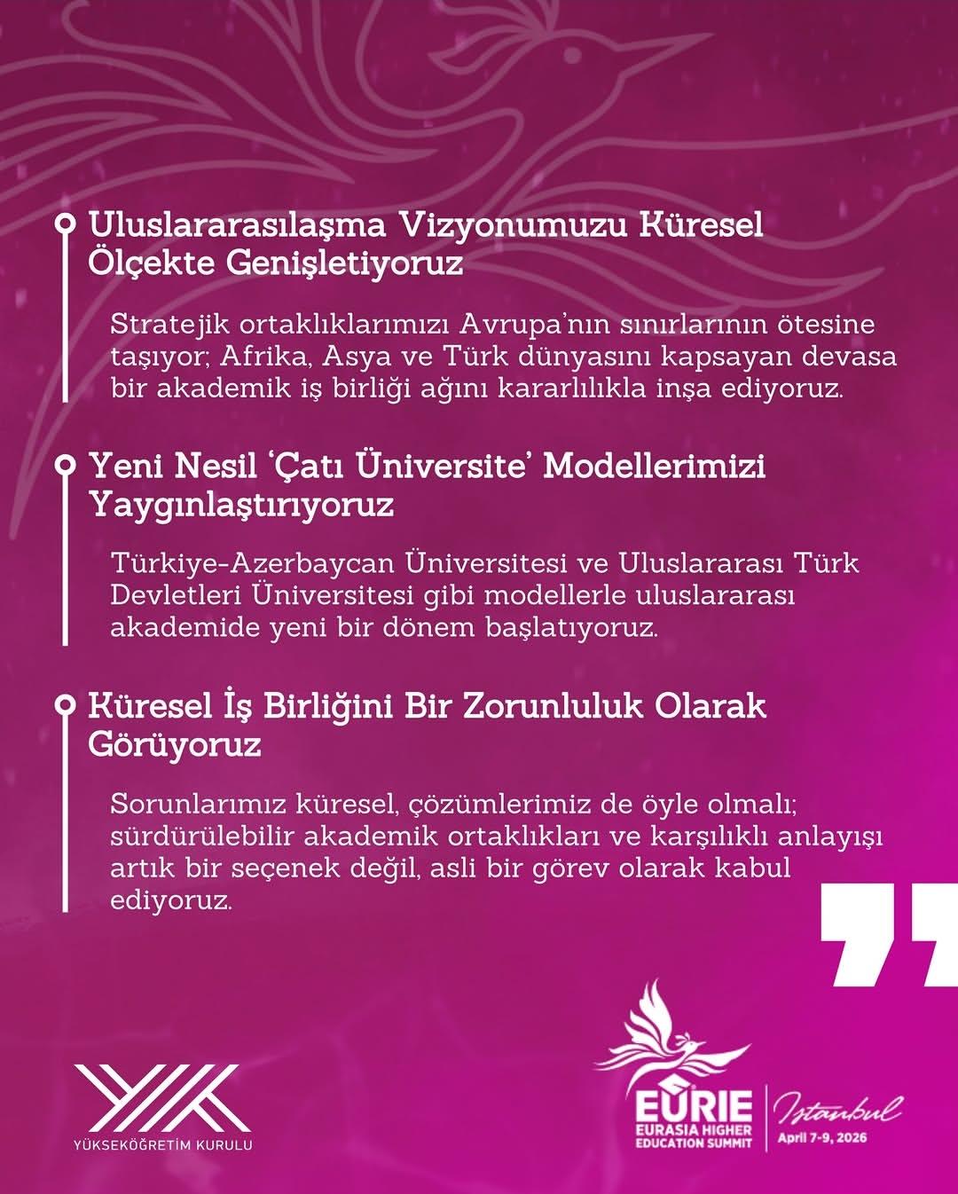 YÖK rəhbəri “Avrasiya Beynəlxalq Ali Təhsil Sammiti 2026”-da Türkiyə-Azərbaycan Universiteti haqqında danışıb