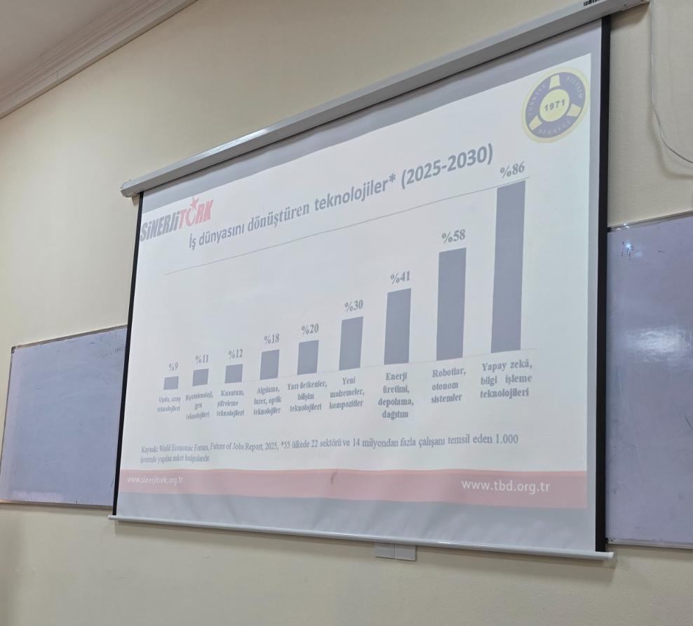 SİNERJİTÜRK Effektiv Biznes və Güc Birliyi Fondunun nümayəndəsi TAU tələbələrinə “Karyera planlaması” çərçivəsində seminar keçib