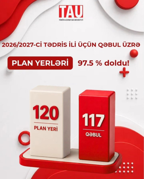Türkiyə-Azərbaycan Universiteti qəbul üzrə planın 97.5 faizini doldurub
